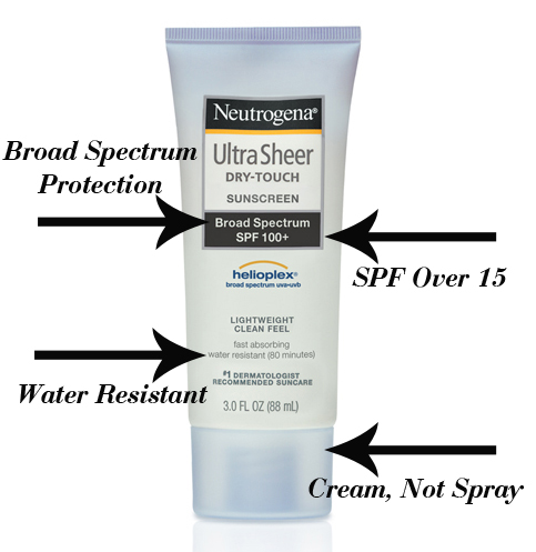 fda recommended sunscreens